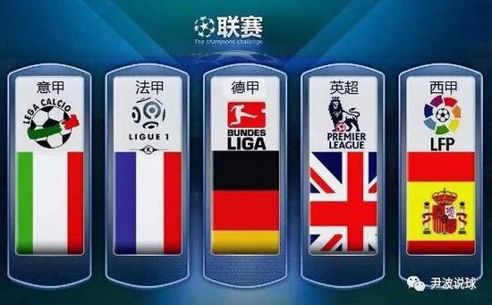 內線突破以